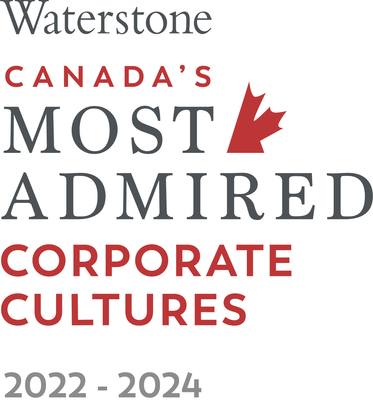 Canada's Most Admired Corporate Cultures